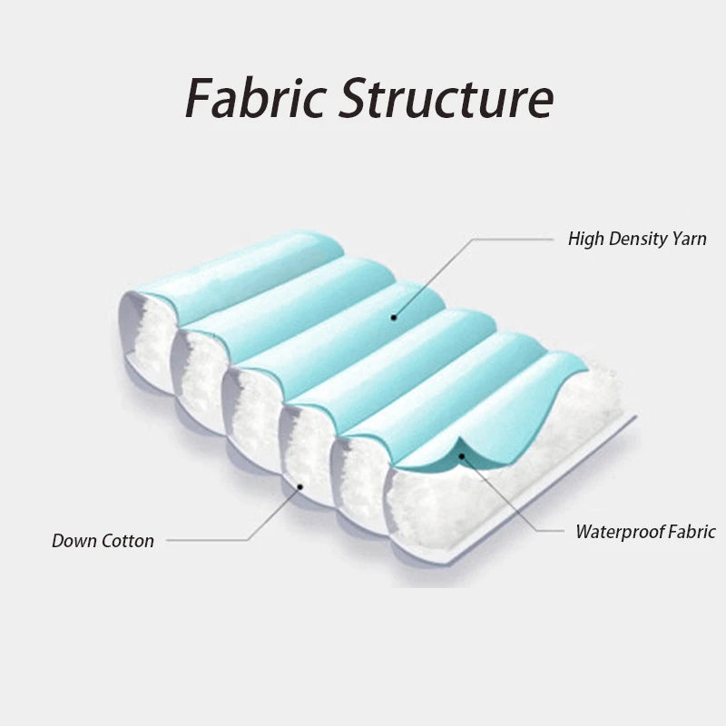 Dog Coats for Large Dogs: Reversible Dual-Color Reflective Winter Jacket