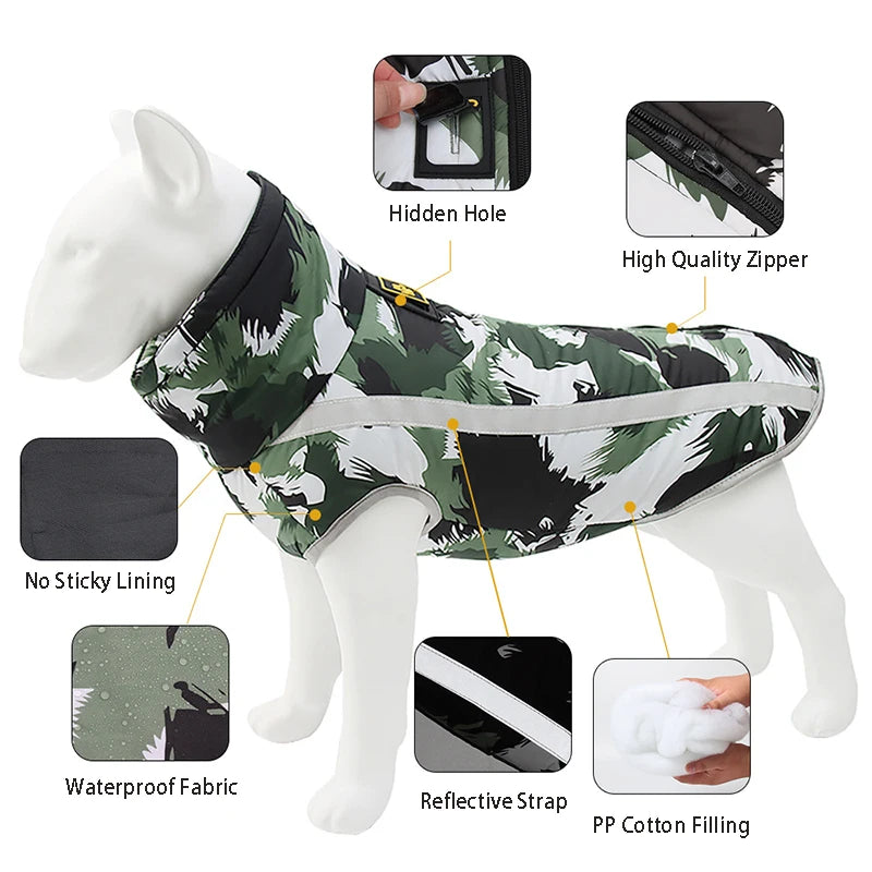 Big Dog Coats: Heavy Duty Waterproof Winter Dog Coat, Reflective - Warm Coat for Big Dogs