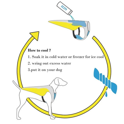 Dog Float Jacket for Swimming & Safety - Adjustable, Reflective Vest for Pool, Beach & Boating Fun